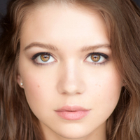 Abby Ross Naken